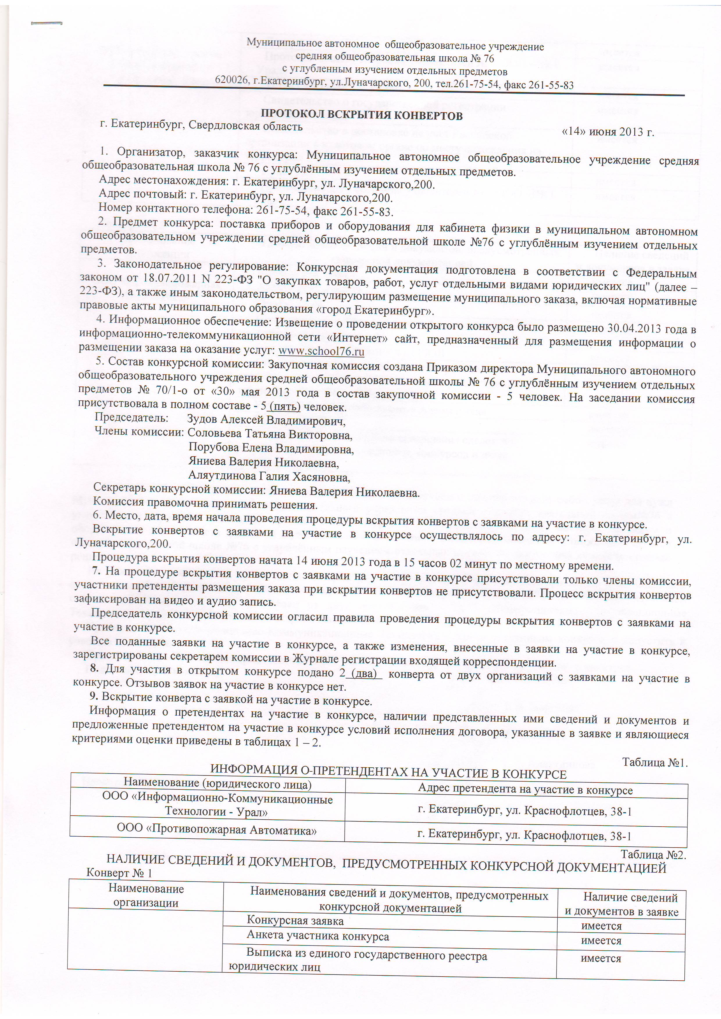 Конкурс на право поставки приборов и оборудования для кабинета физики /  Каталоги / МОУ СОШ №76